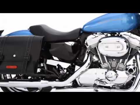 Harley-Davidson Detachable Saddlebags demonstratio...