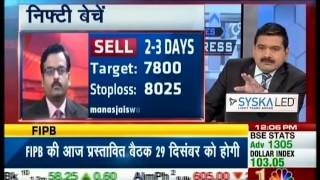 CNBC Awaaz Futures Express, 27 Dec 2016 - Mr. Sameet Chavan, Angel Broking