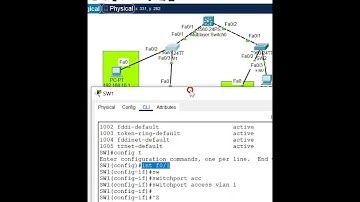 How to assign Port to VLAN 1 | CCNA 200-301 | networkforyou