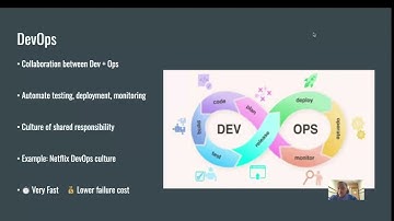 Waterfall vs Agile vs DevOps vs CI/CD | How Software Really Gets Built (Explained Simply)