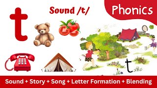 Jolly Phonics Tt - Sound, Song, Vocabulary Blending and More