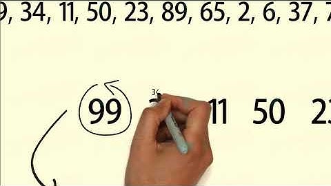 Metode Sorting QuickSort