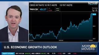 Garrett Melson on AI Growth's See-Saw Effect to "Ho-Hum" U.S. Economy screenshot 3