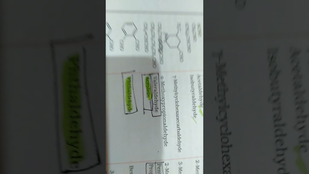 NEET MOTIVATION FUTURE DOCTOR CRACK NEET MBBS NCERT CHEMISTRY ORGANIC