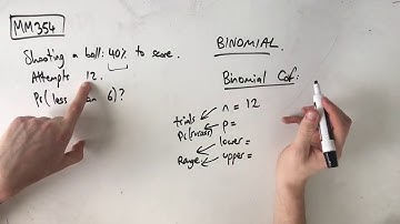 MM354 Maths Methods Fortify Study Guide - "Using Binomial CDF in CAS"