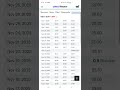 Kurv Silver Enhanced Income ETF (KSLV): A Monthly Paying Silver ETF