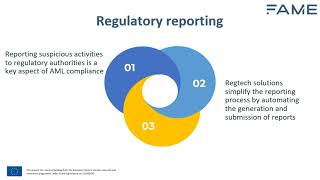 6.2. Regtech solutions for aml compliance