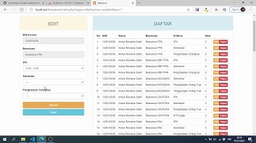 SPK Penerimaan Beasiswa Metode SAW Berbasis Web