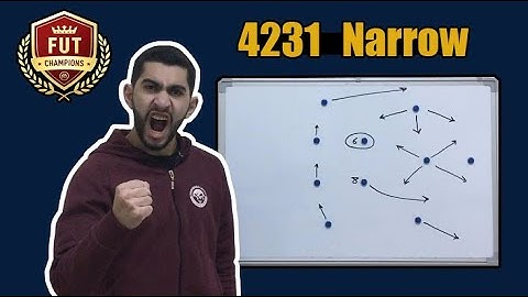 4231 Narrow Custom Tactics | Right Footed | FIFA 20 Tutorial