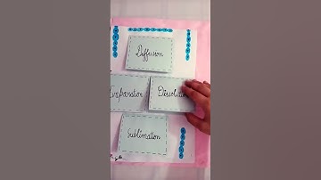 #assignment #science project file on matter #easy  solid , liquid and gas 📝