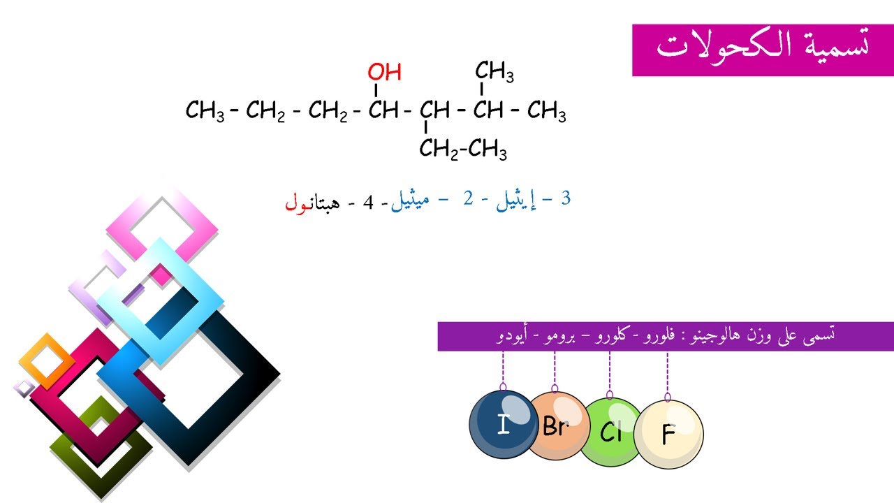 Alcohol nomenclature (11) تسمية الكحولات