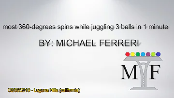 Michael Ferreri Guinness World Record most 360 degrees spins while juggling 3 balls in 1 minute.2019