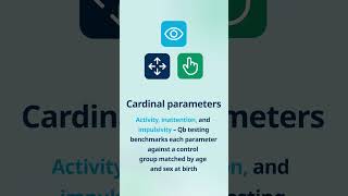 What is Qb testing? Understand ADHD patient reports
