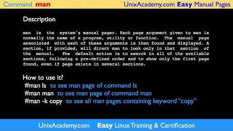man command Linux UNIX command Easy Man Manual pages by UNIX Academy unixacademy.com