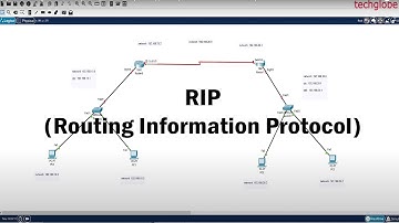 Dynamic routing RIP version 1 (Routing information protocol) #ciscopackettracer | CCNA #ripversion1