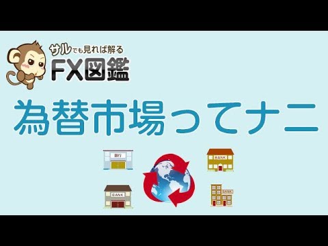 【FX 学習動画】為替市場ってどこにある？