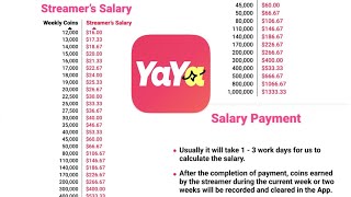 5 YAYA APP Secrets That Will Change Your Mobile Experience FOREVER