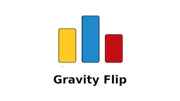 CodeForces : A.  Gravity Flip in Arabic