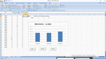 Анимируем график в Excel