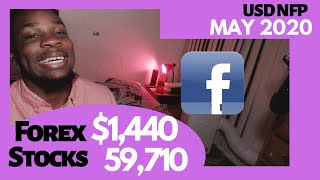 Best Advice for Investors in this Stock Market | How to Trade USD NFP May 2020 #StewieForexLive
