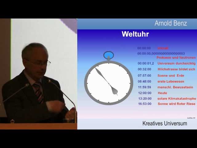Benz: Kreatives Universum;Harald Lesch – Zeit und Zeiten in der Physik;Kreiner: Jesus, UFOs, Aliens;Evers: Der Verlust des Himmels;Gott im All? Astronauten sprechen über ihre Weltraumerfahrung;Private video;Kather: Die Allgegenwart Gottes;Bauberger: Reichweite, Erkenntnisweise und Grenzen der Physik;Kather: Ewigkeit und Zeit, Tod und Unsterblichkeit in der platonischen Philosophie;Übel durch Naturgesetze? The Natural Law Defense nach Klaus von Stosch;Private video;Private video