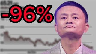 So, Alibaba (BABA Stock) Earnings is 96%...