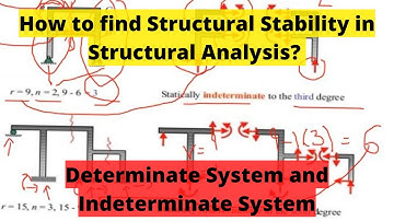 Structural Stability Analysis | Determinate System | Indeterminate System