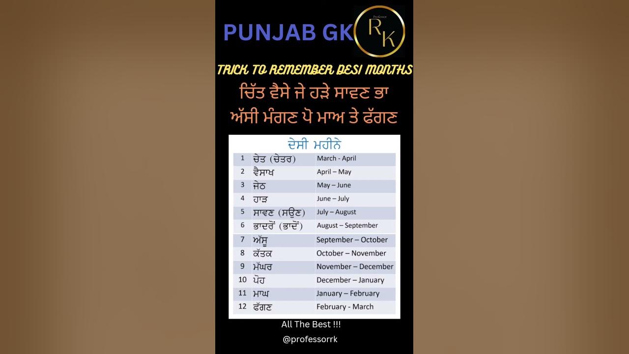 Punjab gk trick to remember desi months punjabexams 