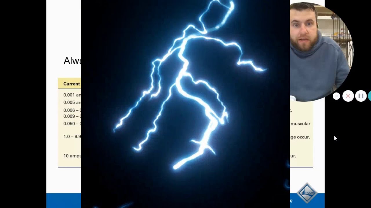 CORE Mod 1 Section 4 - Electrical Hazards