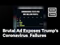 Brutal Political Ad Calls Out Trump Coronavirus Testing Failures | NowThis