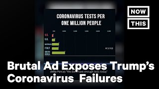 Brutal Political Ad Calls Out Trump Coronavirus Testing Failures | NowThis