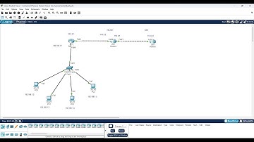 configuring Telnet and SSH in cisco packet tracer #ssh | #telnet | #packettracer