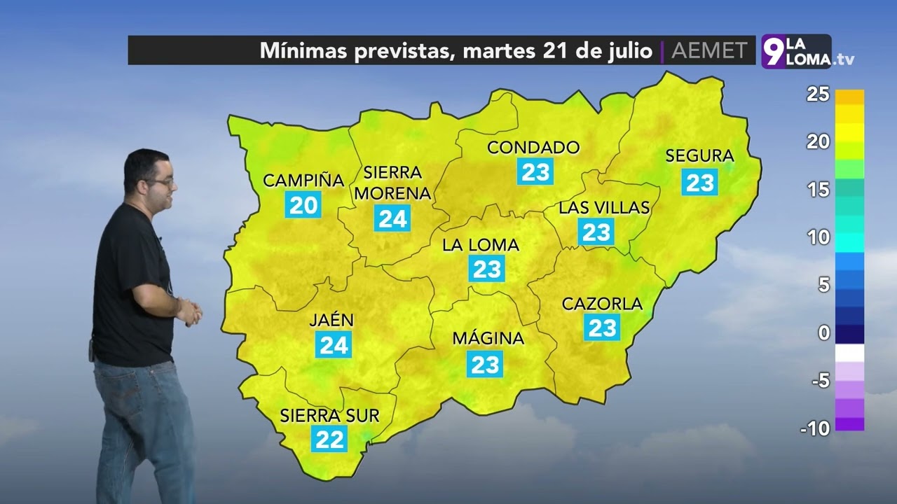 El Tiempo · 20.7.2026