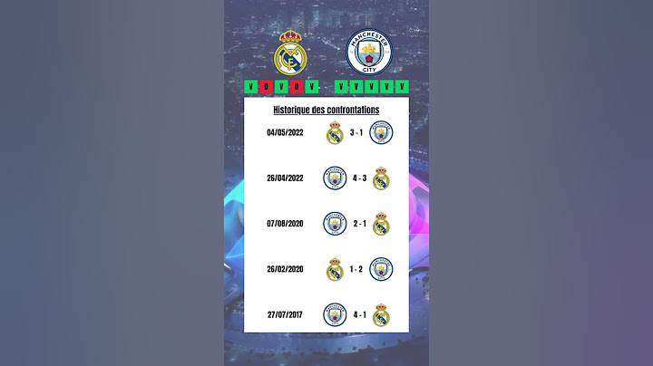 Ligue des Champions : Real Madrid VS Manchester City