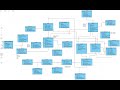 Diagrama de clases para Sistema Hotelero (tanto para web y escritorio)