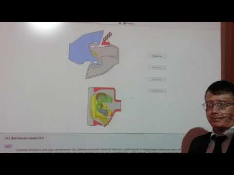 Процесс сцепления и расцепления автосцепки