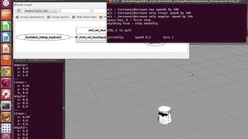 Gazebo+ROS: Turtlebot with teleop controller