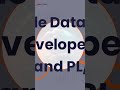 What's New at Apps2Fusion?