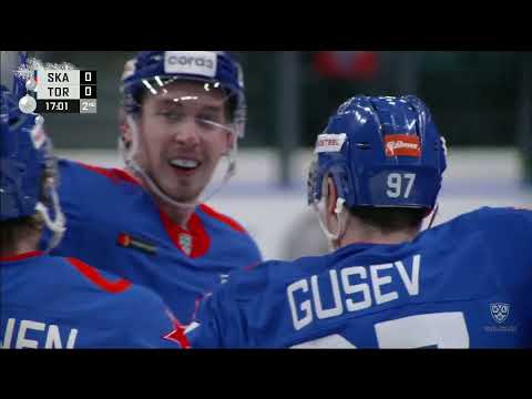 Daily KHL Update - January 7th, 2021 (English)