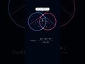 #viralreels #viral #viralvideo #video #viralshorts #viralshort #viralvideos #videos#math#mathematics