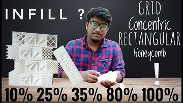 What is Infill Percentage ?