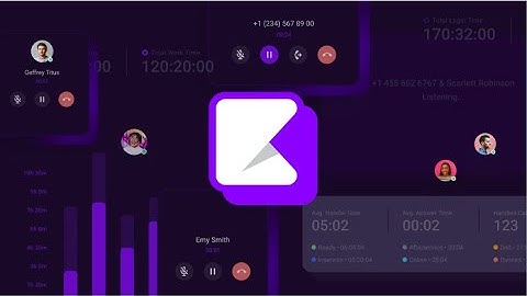 Fast and easy-to-use оmnichannel cloud contact center with extensive automation capabilities