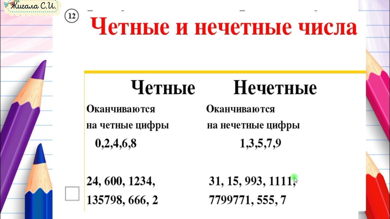 12 апреля впр. Длительность впр 5 класс математика. задача по математике впр 4 класс про шнурки для совы. задачи на время 4 класс подготовка к впр. впр по математике 4 класс задача про 200 шнурков для совы и ослика.