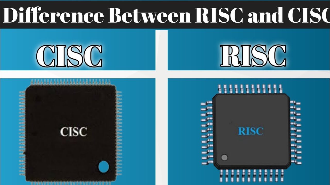 Nisc Vs Risc Difference Between RISC and CISC | Risc vs Cisc between Urdu & Hindi ...