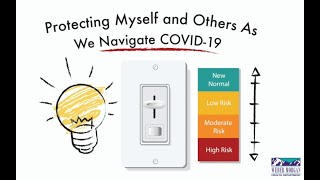 Navigating COVID-19