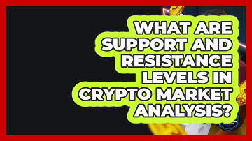 What Are Support And Resistance Levels In Crypto Market Analysis? - Crypto Trading Strategists