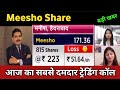 Meesho Share Latest News 🔴 Meesho Share Today Update, Market Trends, and Fundamental Analysis