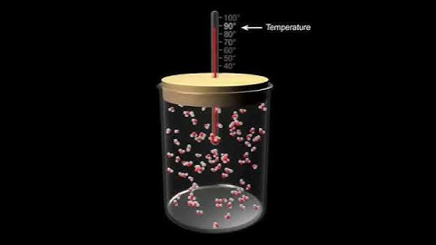temperature molecular move