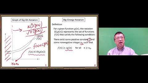 CS3130FS20M2B2_GraphsAsympNota