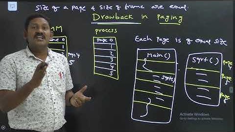 3.9 Segmentation in OS